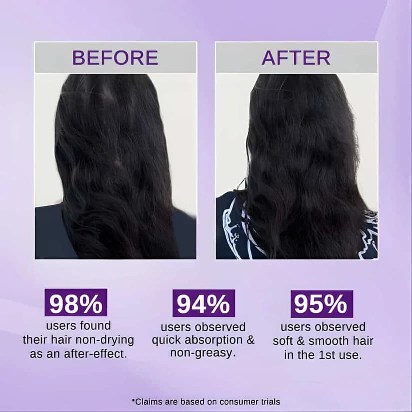 Rosemary & Rice Water Hair Growth Spray (Buy 1 Get 1 Free)
